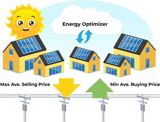 Energy optimizer graphic